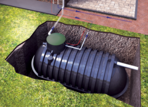 Plastic Water Storage Tank